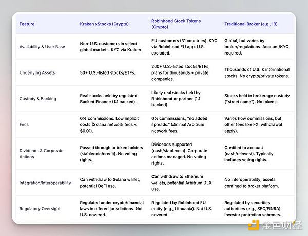 DeFi投资新风向：Foresight Ventures的投资逻辑大揭秘