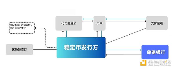 加密货币奇才Arthur Hayes：从衍生品革命者到行业思想领袖