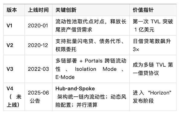 中国资本大逃亡：比特币会迎来东风吗？