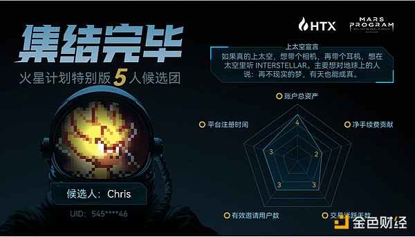 币安换帅风波：一场43亿美元的合规大考