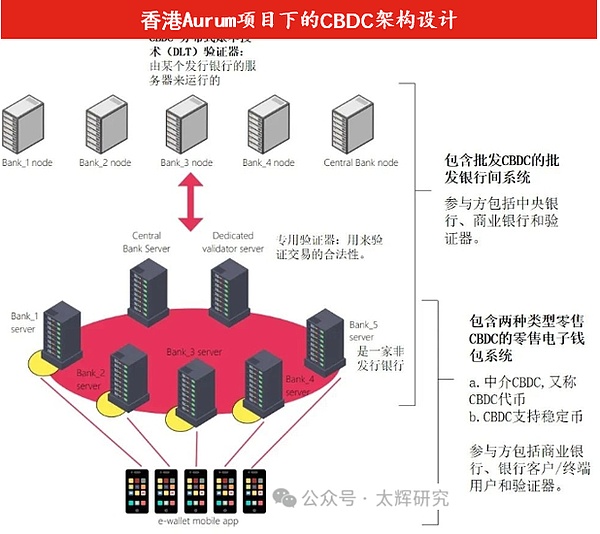 跟着小神玩转比特币，700点收益轻松到手！