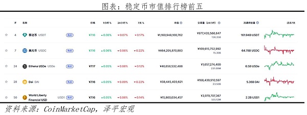 加密市场寒冬将至？下半年行情预判及实战操作指南