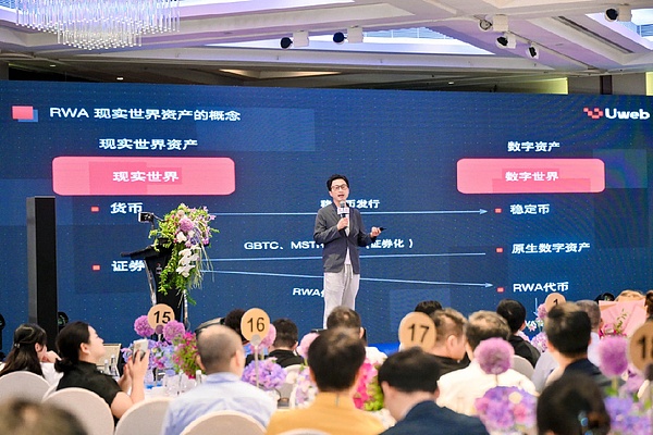 以太坊震荡格局下的投资思考：反弹是真还是假？