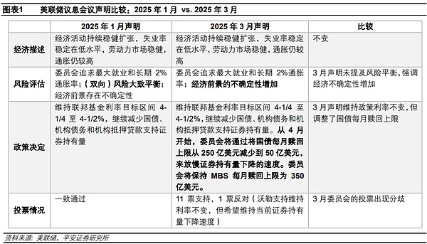 Foresight Ventures的链游与元宇宙投资版图解析