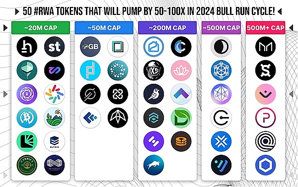 跨链新玩法：Interlay携手Moonbeam解锁460万美元流动性