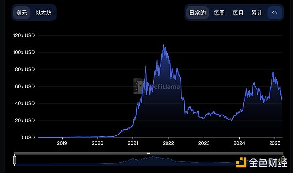 区块链新风向：火车头项目正在颠覆传统投资模式