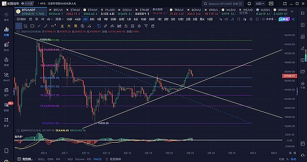 Web3数据江湖：谁在掘金区块链上的信息宝藏？