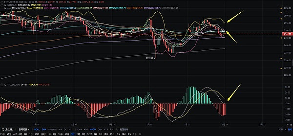 FTX内幕曝光：从特权贷款到80亿黑洞，核心证人揭开SBF的金融游戏