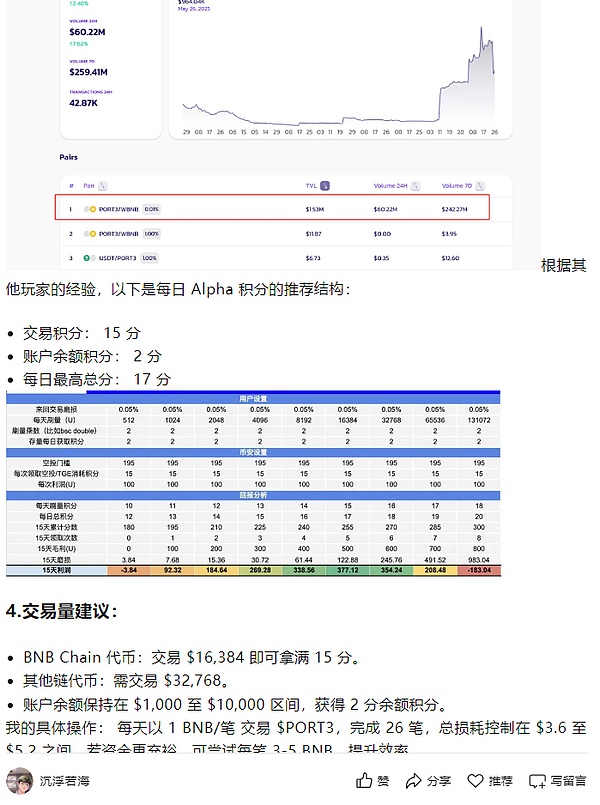 RUNE：下一轮牛市中被低估的跨链王者