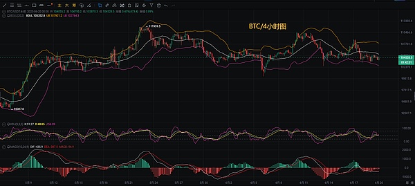 区块链世界的隐形危机：数据可用性难题的深度剖析
