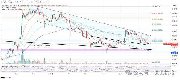 金融科技巨头的新战场：当Coinbase遇上Robinhood