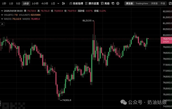 数字金融江湖里的法务生存指南：听肖飒律师团队解码行业雷区