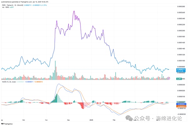 《指环王》链游重磅来袭：这次真能玩出钱途吗？