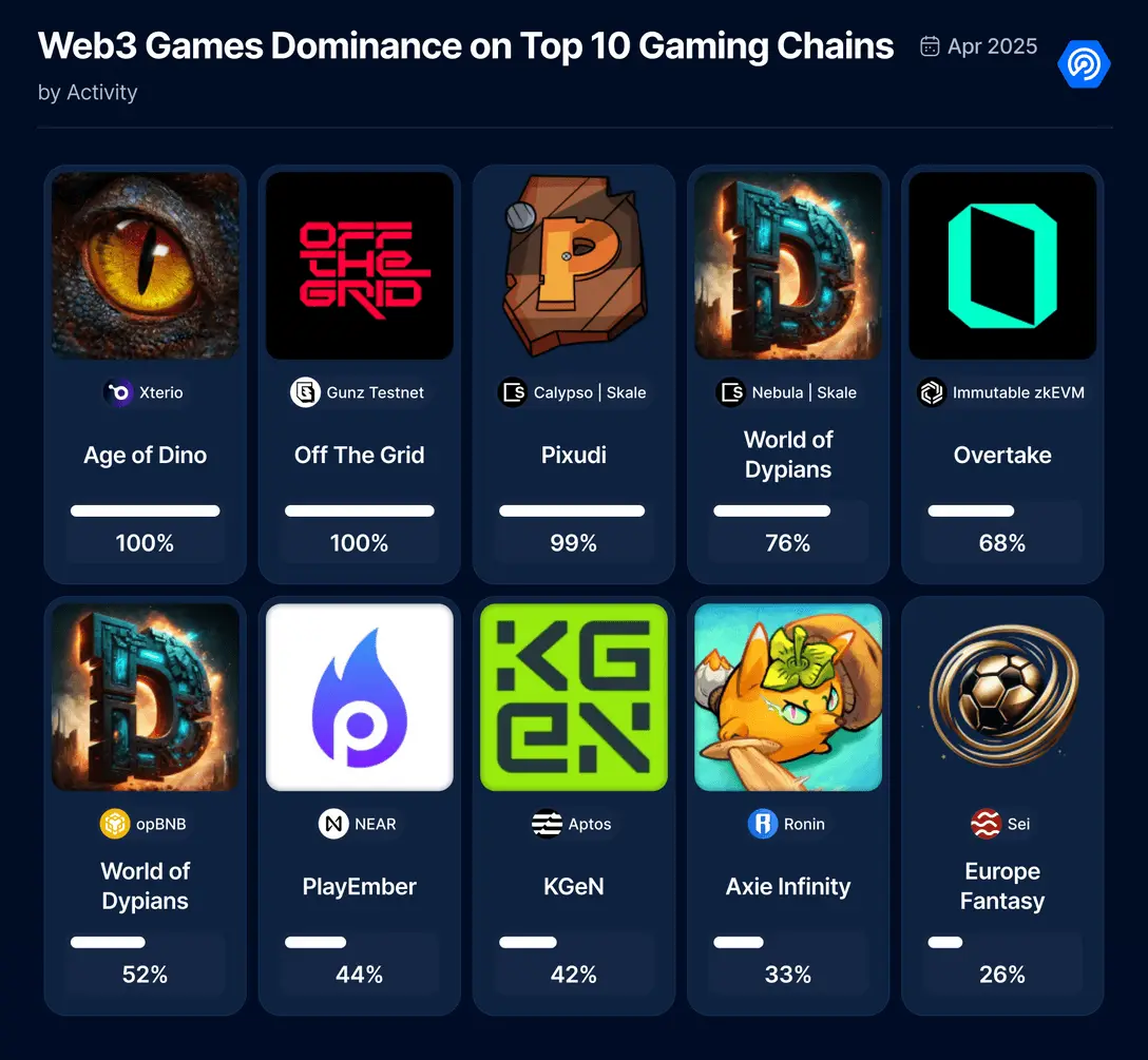 突破边界：大象钱包如何在Web3时代重塑数字金融版图