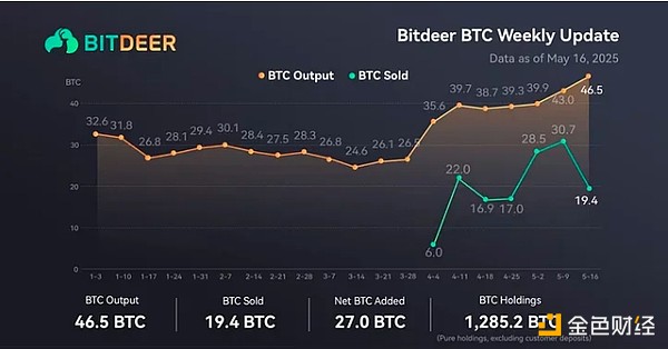 比特币ETF即将横空出世？传统金融大鳄入场带来的喜与忧