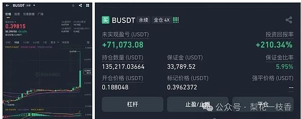 华尔街大佬眼中的比特币未来：一场充满挑战但前景光明的革命