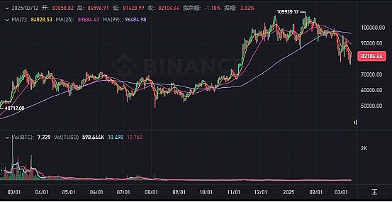 当区块链遇见数字法则：自主世界的物理革命