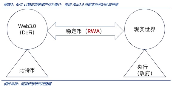 当华尔街遇见区块链：代币化股票会是加密世界的特洛伊木马吗？
