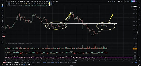 香港RWA实战手记：老司机眼中的机遇与坑