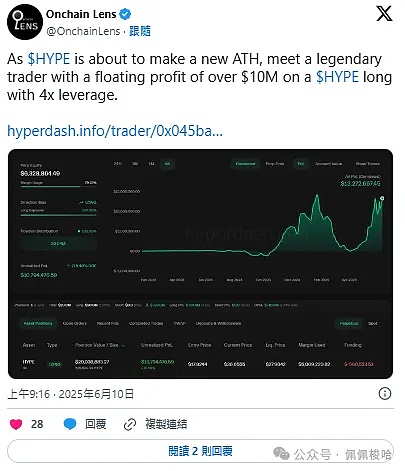 加密货币交易中的安全带：ChainStar限价止损功能深度剖析
