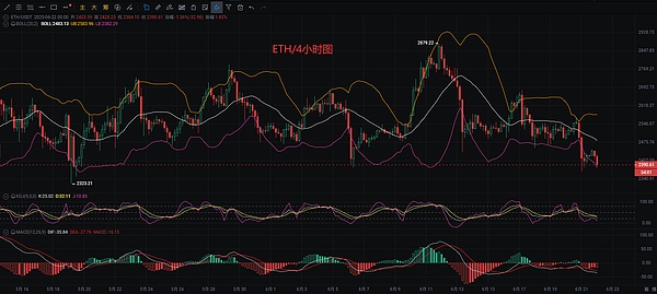 区块链世界的信任困境：当技术理想遭遇现实考量
