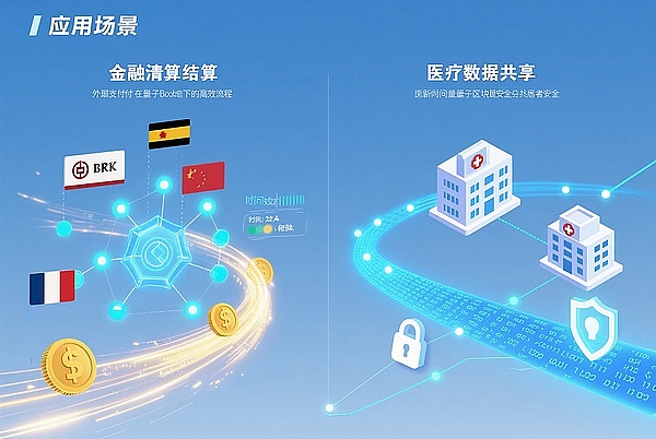 加密货币狂欢背后：是春天来了还是昙花一现？