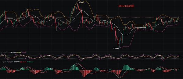 Cosmos新玩法：流动性质押模块(LSM)将带来怎样的改变？