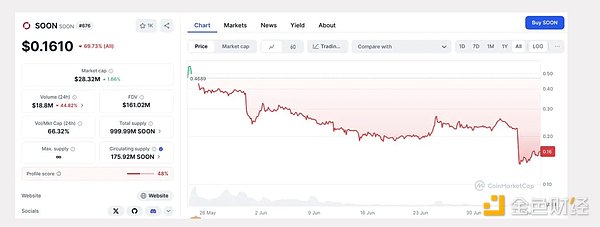 VR技术正在悄悄重塑我们的世界，这些真实案例令人惊叹