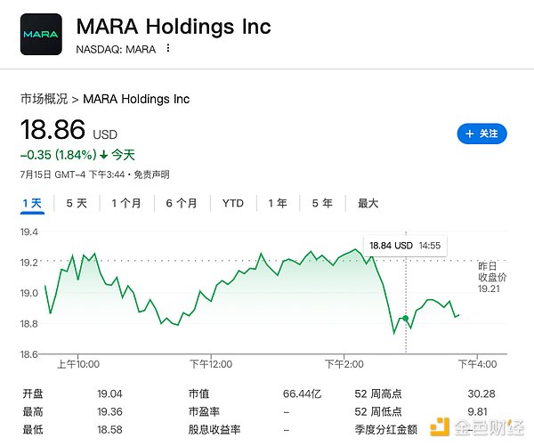 全面禁止加密货币？IMF和FSB说这招不好使