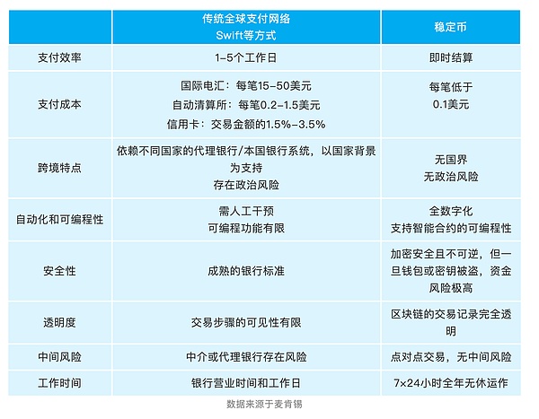 2024香港Web3嘉年华：这场数字革命盛会，你准备好了吗？