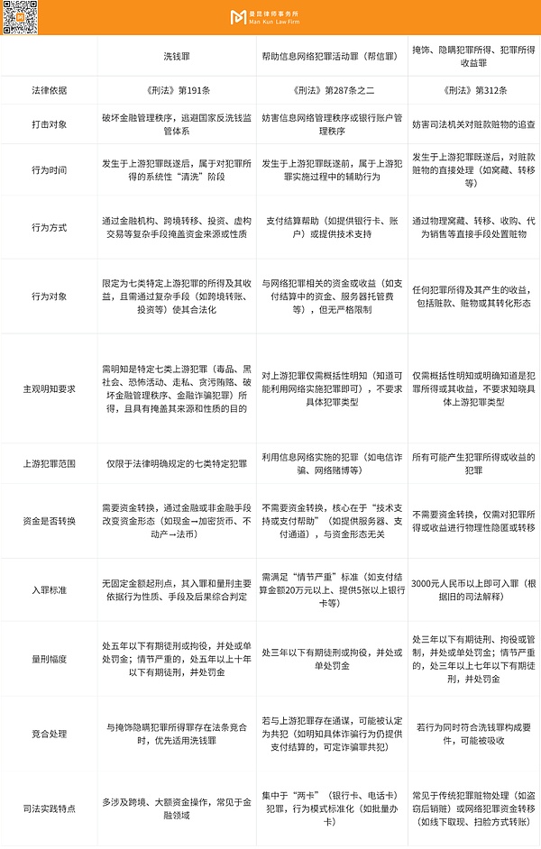 加密市场的惊涛骇浪：当美联储遇上比特币
