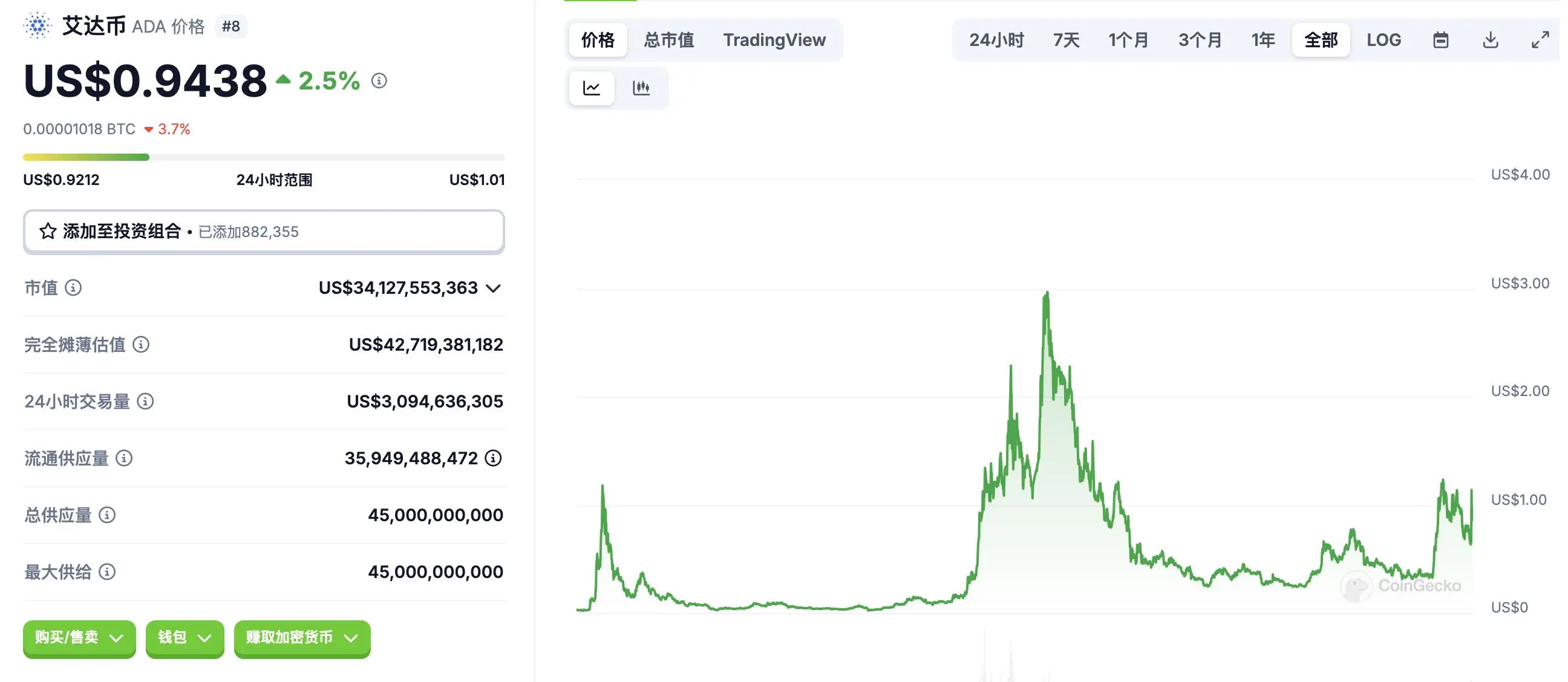 Ripple(XRP):站在风口浪尖的数字货币