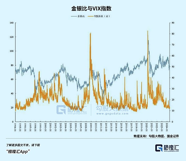 比特币生态大变局：SATS神话能否在CHAX身上重现？