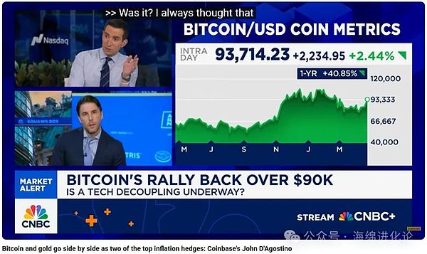 Coinbase大动作：38个非美交易对遭下架，释放什么信号？