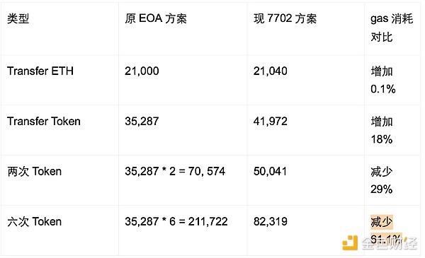 加密货币市场再现狂潮：比特币蓄势待发，以太坊站稳2000大关