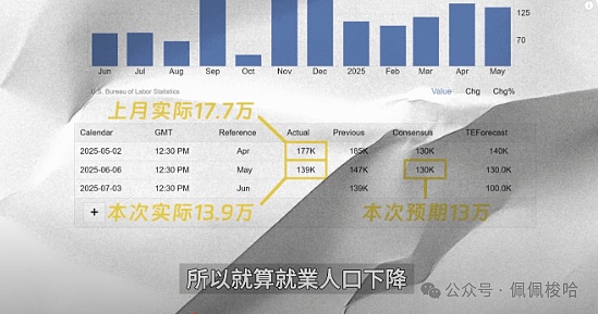 市场观察：比特币以太坊关键位博弈 谨防假突破陷阱