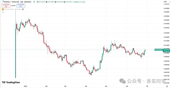 重磅！香港数字货币市场迎来历史性时刻：HashKey推出合规交易所App