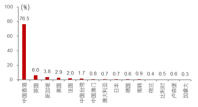 2024年：代币化的转折之年终于来了