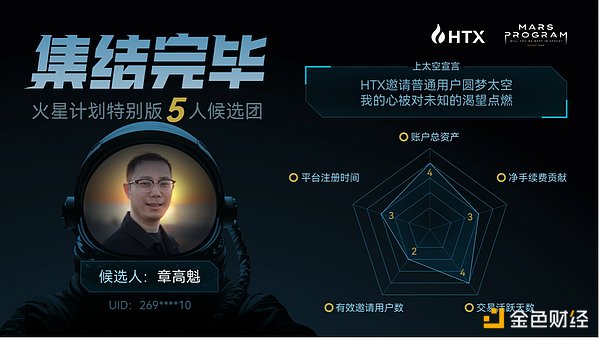 比特币多单400点完美止盈！跟着老司机赚大发了！