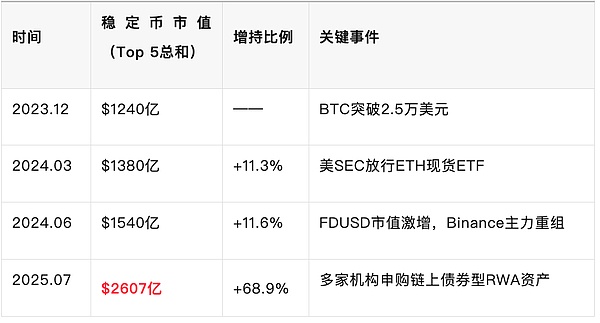 重磅合作！波场TRON携手行业翘楚打造专属硬件钱包