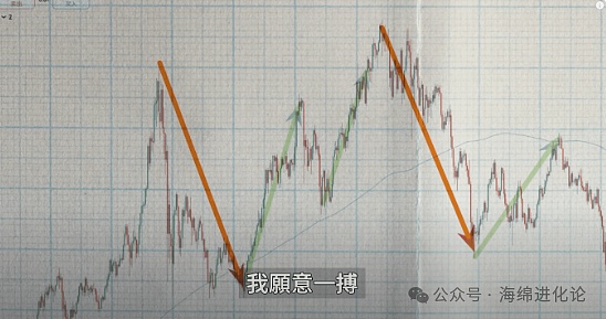 MeMe代币：DeFi世界的纯粹狂欢还是昙花一现？