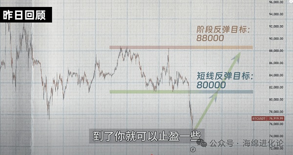 比特币9月魔咒：抄底机会还是更大危机？