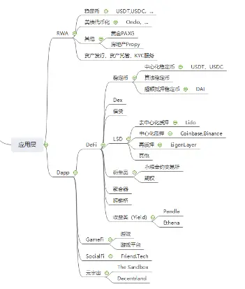 Tether豪掷4.2亿美金买Nvidia芯片，AI赛道再添币圈土豪