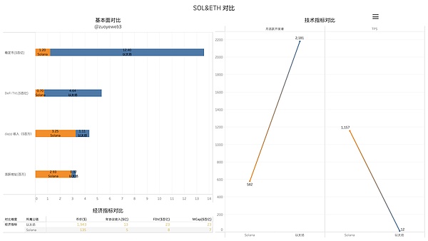 比特币市场暗流涌动：一场散户与鲸鱼的博弈大戏正在上演
