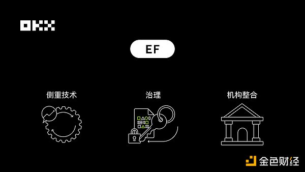 Telegram生态崛起：OpenTele如何重塑加密交易体验？