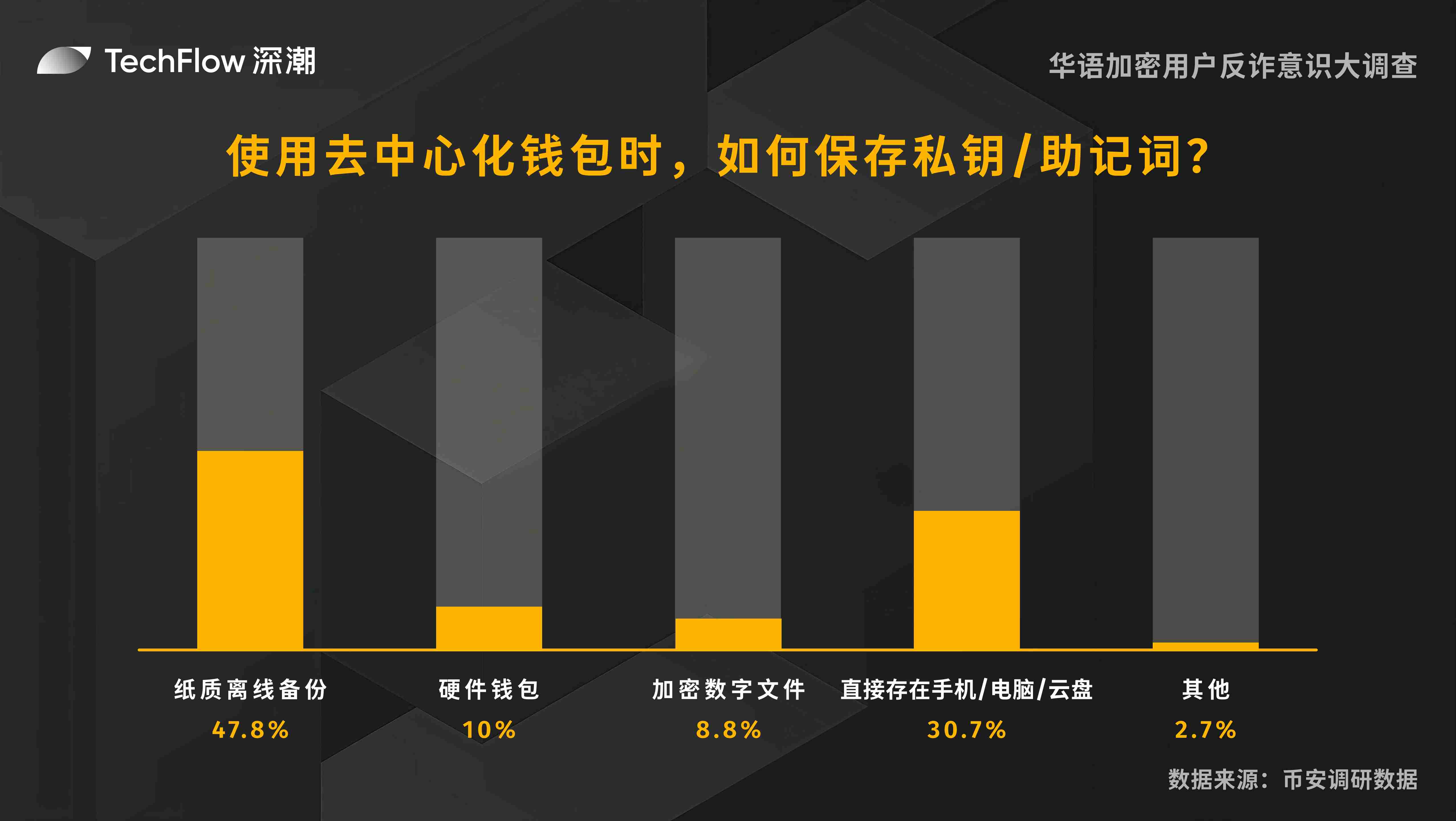 JPEX惊天骗局：当虚拟货币变成真实噩梦