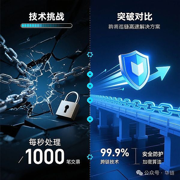 币圈重磅：贝莱德暗中布局，3000亿美金即将杀入？