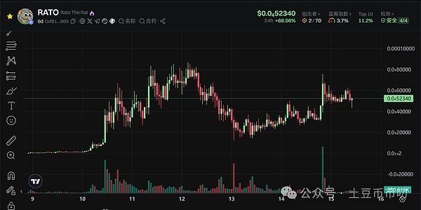 70后创业者的坚守：在AI与加密革命中寻找第二春