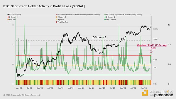 解密Qubic的“51%攻击”闹剧：一场精心设计的加密货币心理战