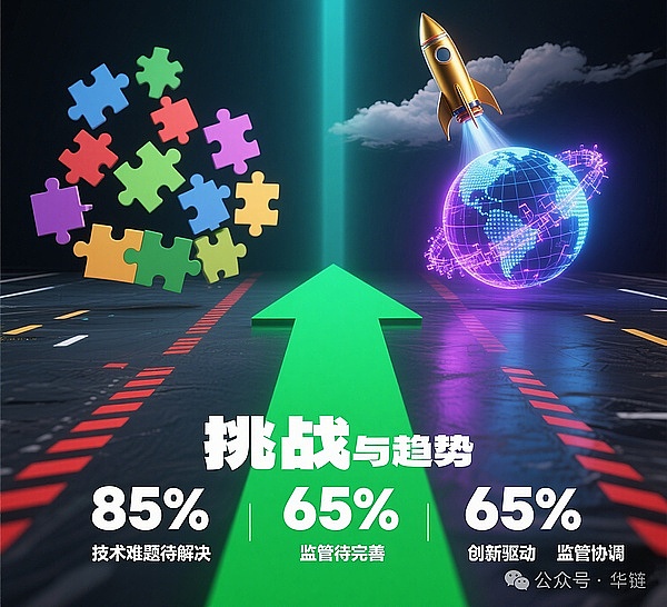 加密市场2023年那些让人惊叹的黑马代币